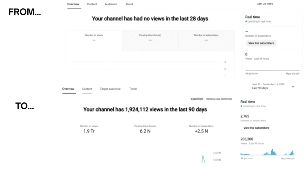 Hidemaster Course Review
