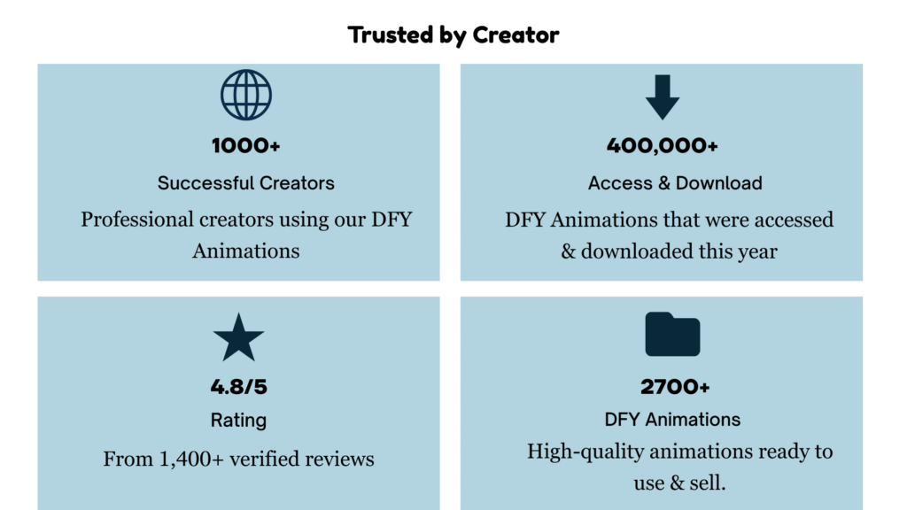 ProfitPixel Reborn review