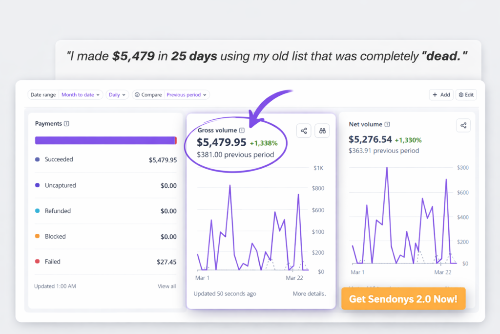 Sendonyx 2.0 review