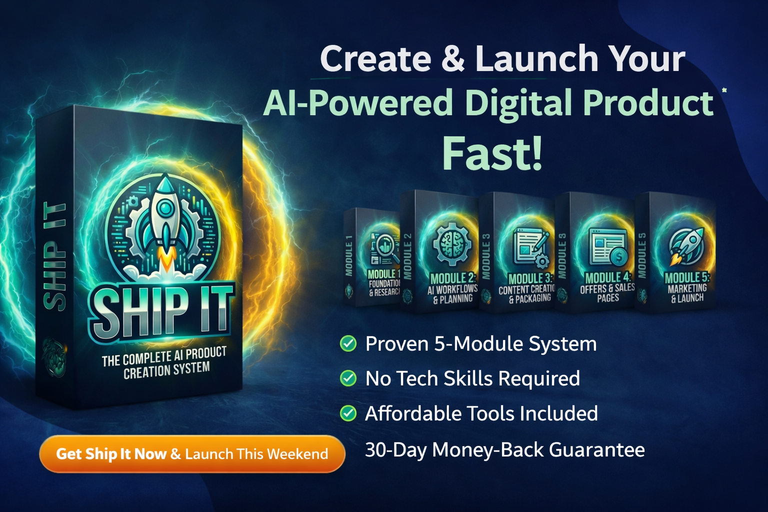 You are currently viewing Ship It Review (2026): 7 Powerful Reasons This AI System Works (Or Fails?)