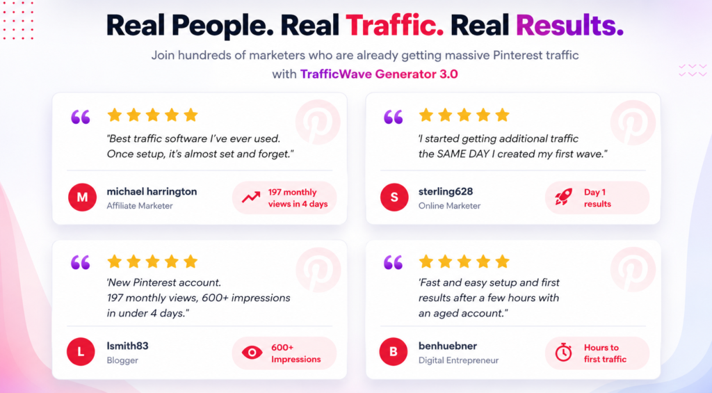 TrafficWave Generator 3.0 Review
